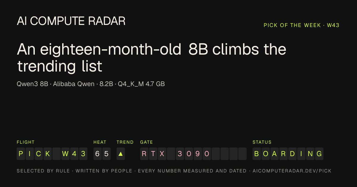 Qwen3 8B: the pick of the week